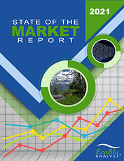 StateOfTheMarkets-Report_Cover