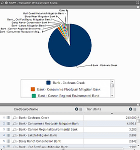 Forshowmethedata