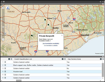 Interactive Data via EcoBlu Analyst